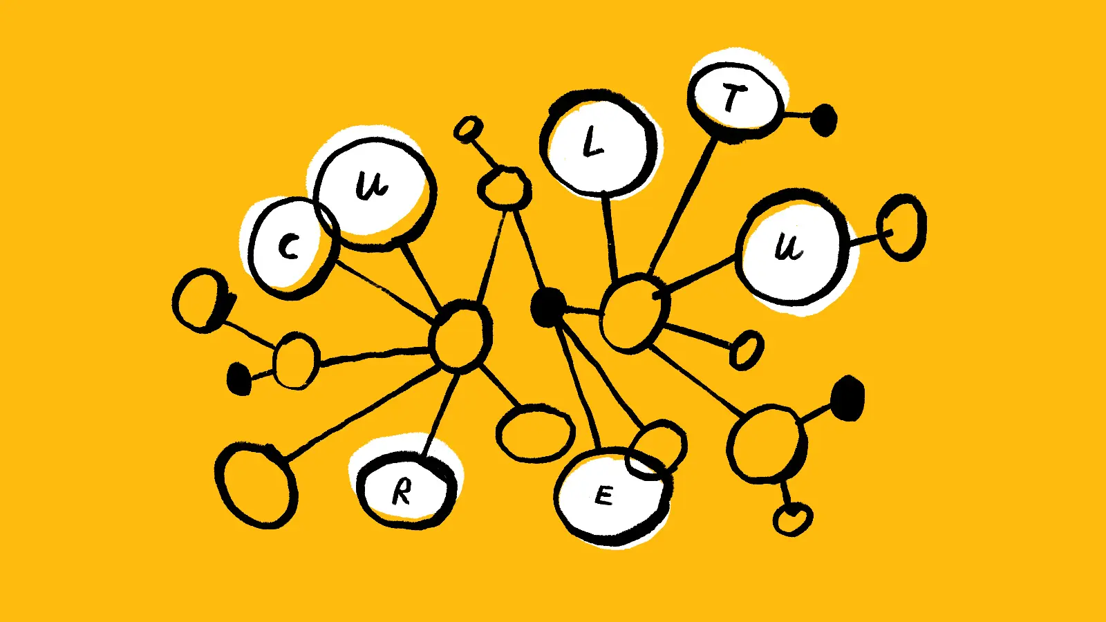 Network diagram with letters spelling CULTURE connected by nodes